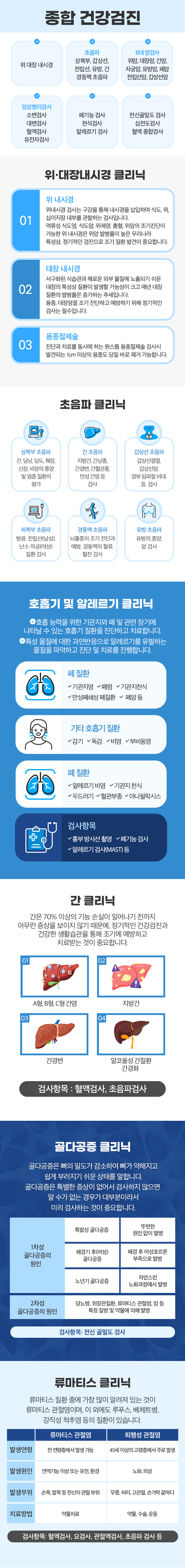 종합 건강검진